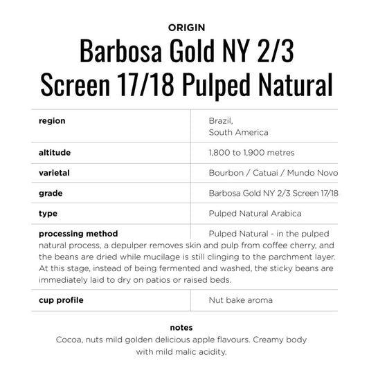 Coffee - Brazil by Fleet Coffee Company