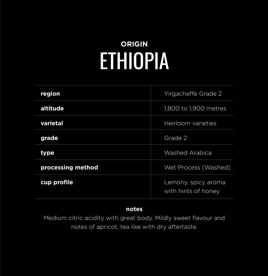 Coffee - Ethiopia by Fleet Coffee Company