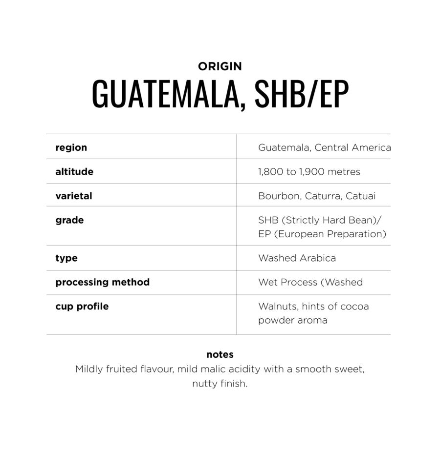 Fleet Coffee Company Food, Beverages & Tobacco > Beverages > Coffee Coffee - Guatemala by Fleet Coffee Company