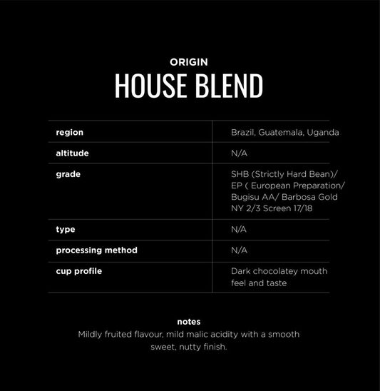 Coffee - The Sailor House Blend by Fleet Coffee Company