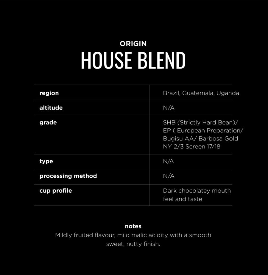 Coffee - The Sailor House Blend by Fleet Coffee Company