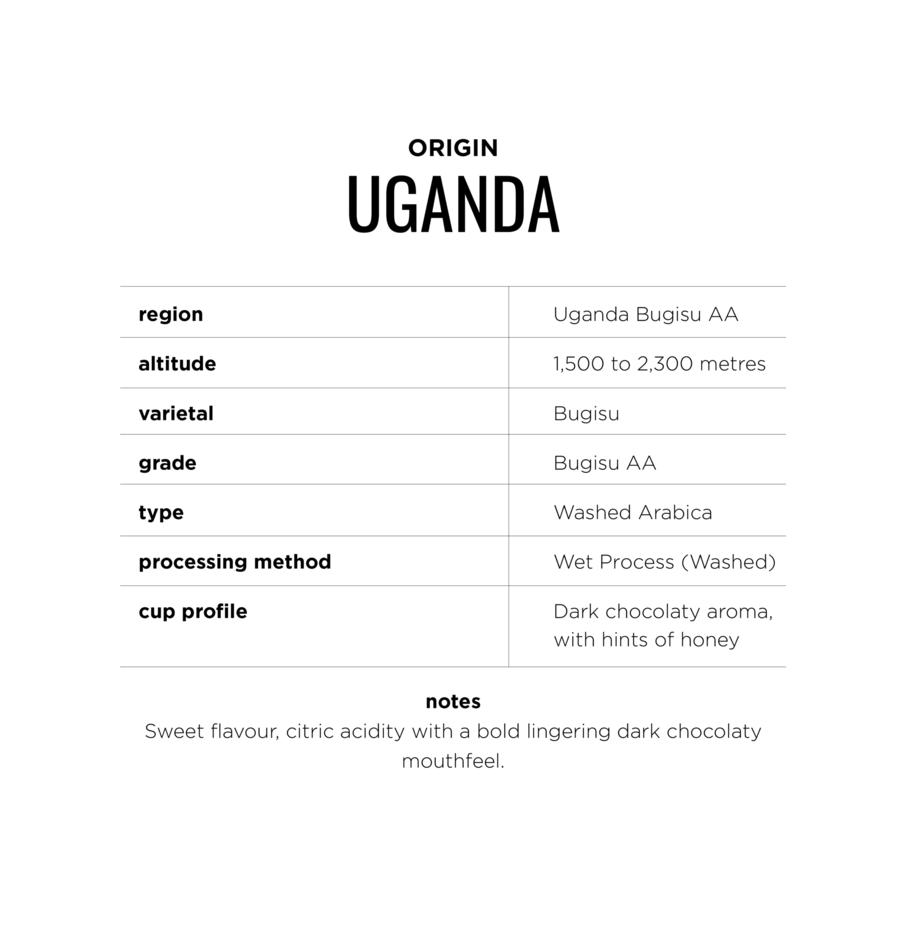 Coffee - Uganda by Fleet Coffee Company