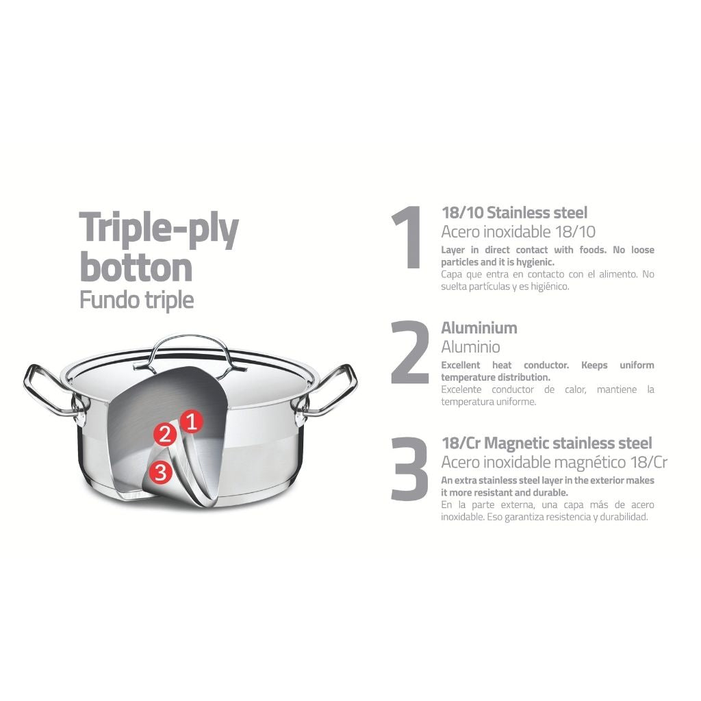 Tramontina Cookware Sets Tramontina Professional stainless steel cookware set with flat lid, tri-ply base and satin detailing, 5 pc set - TRM-65620186