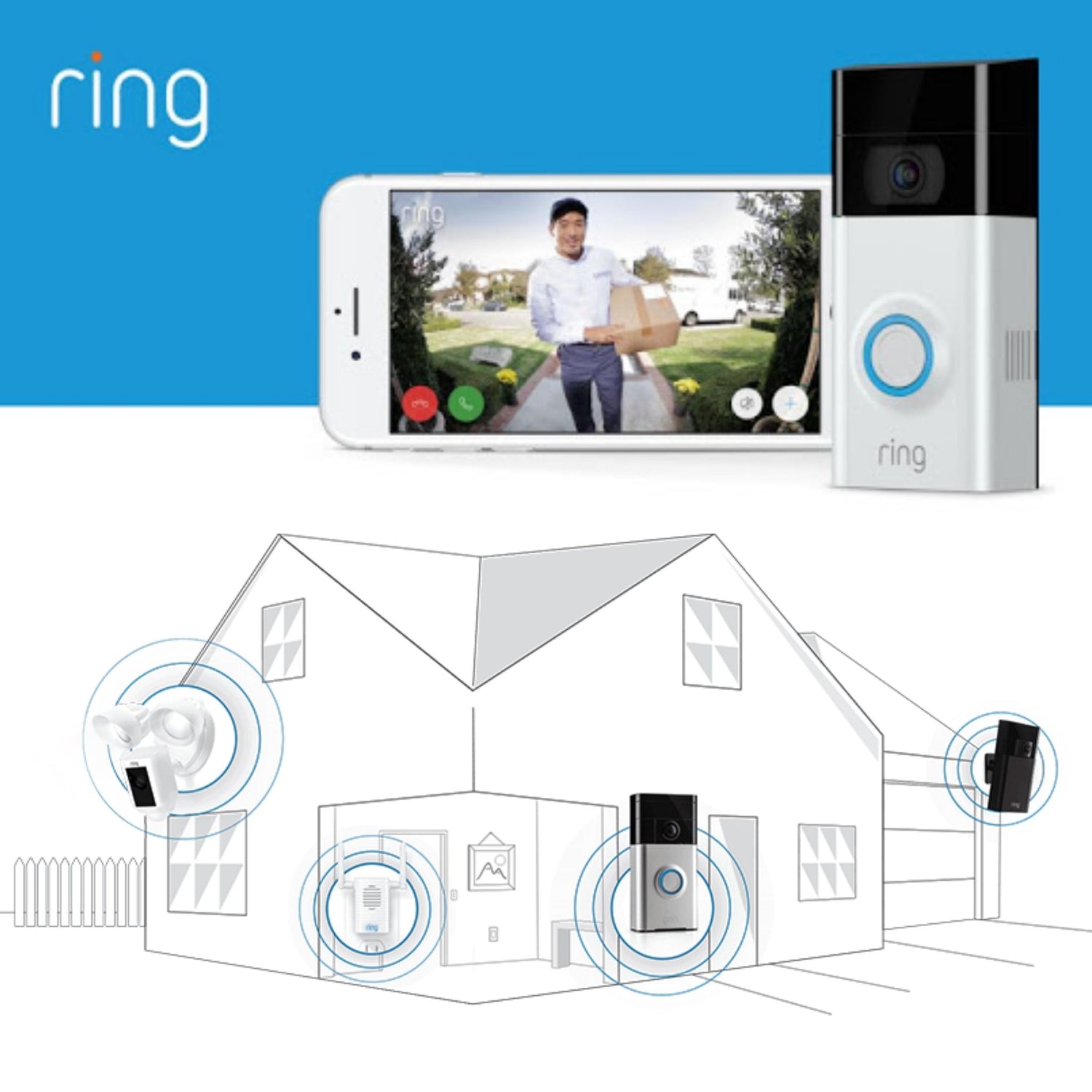 Ring Home Security