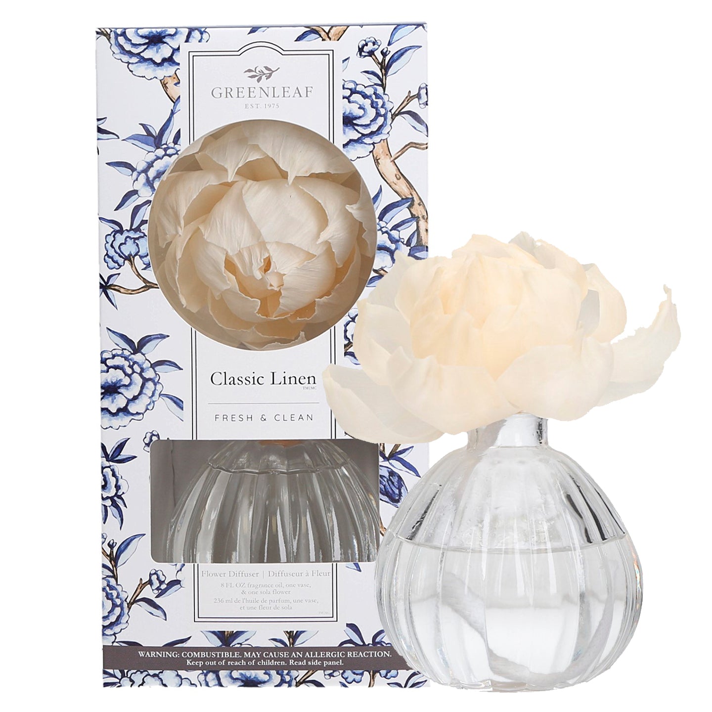 Greenleaf - Flower Diffuser - Classic Linen – iHouzit