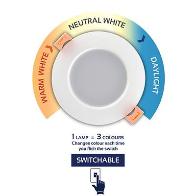 Eurolux - Switchable LED Round Downlight 100mm White