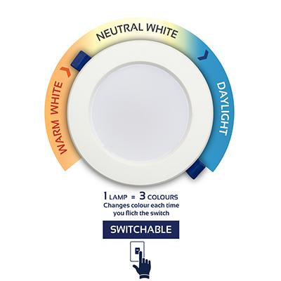 Eurolux - Switchable LED Round Downlight 15w 115mm White