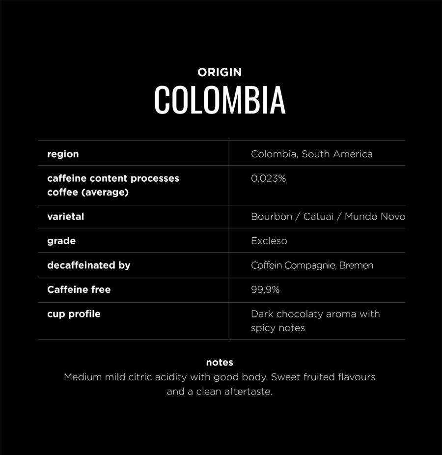 Coffee - Columbia by Fleet Coffee Company