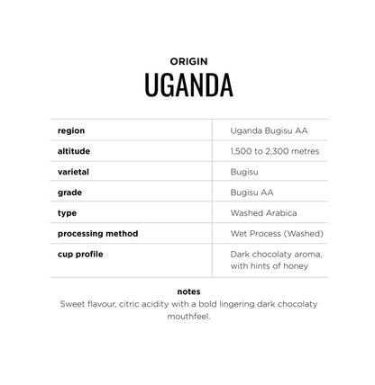 Coffee - Uganda by Fleet Coffee Company